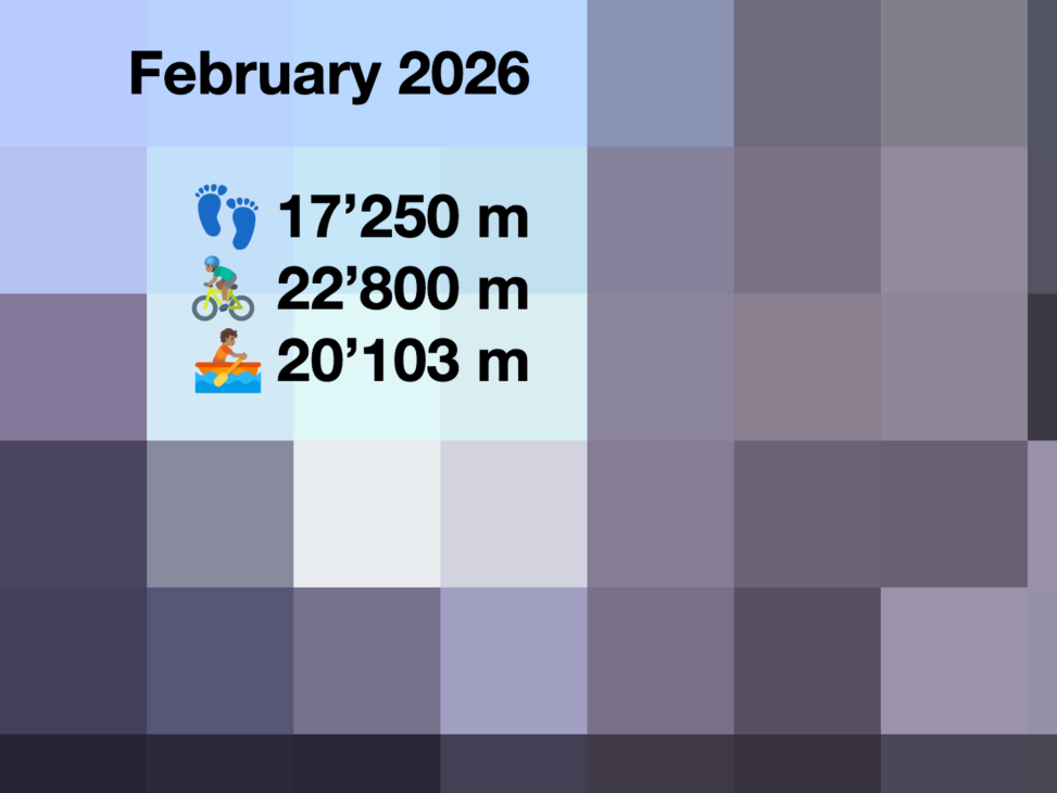 Title card titled “February 2026” showing monthly activity totals: 17,250 meters walked, 22,800 meters cycled, and 20,103 meters rowed, displayed over a soft grid of muted blue and purple squares.