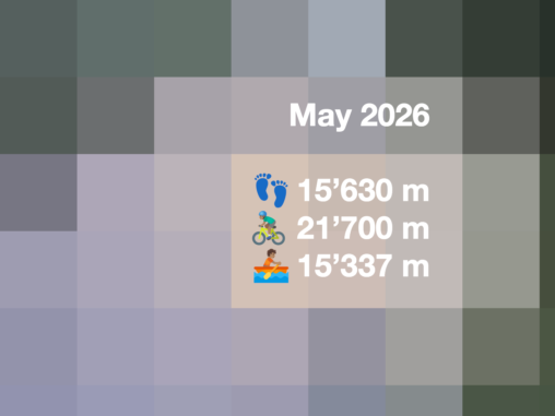 Title card titled “May 2026” showing monthly activity totals: 15'630 meters walked, 21'700 meters cycled, and 15'337 meters rowed, displayed over a soft grid of muted greens, greys, and lavender tones.